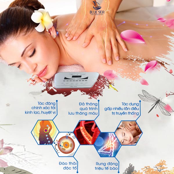Ưu điểm máy trị liệu R4U mang lại cho người mắc bệnh đau mỏi vai gáy.