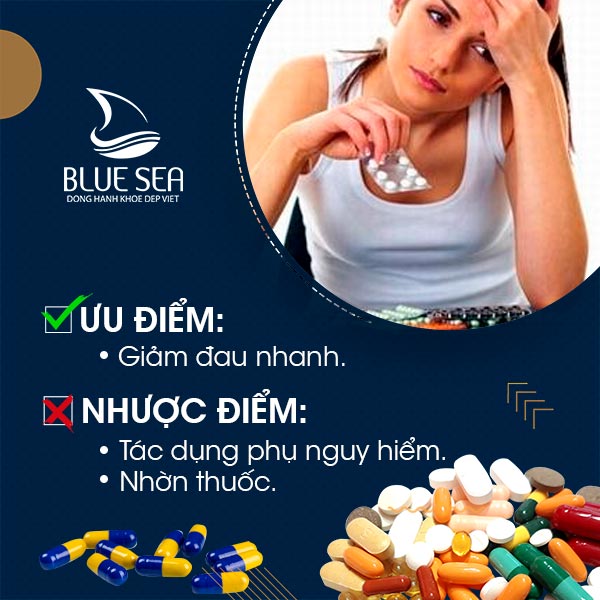 Ưu - nhược điểm của thuốc tây y trong điều trị đau mỏi vai gáy.